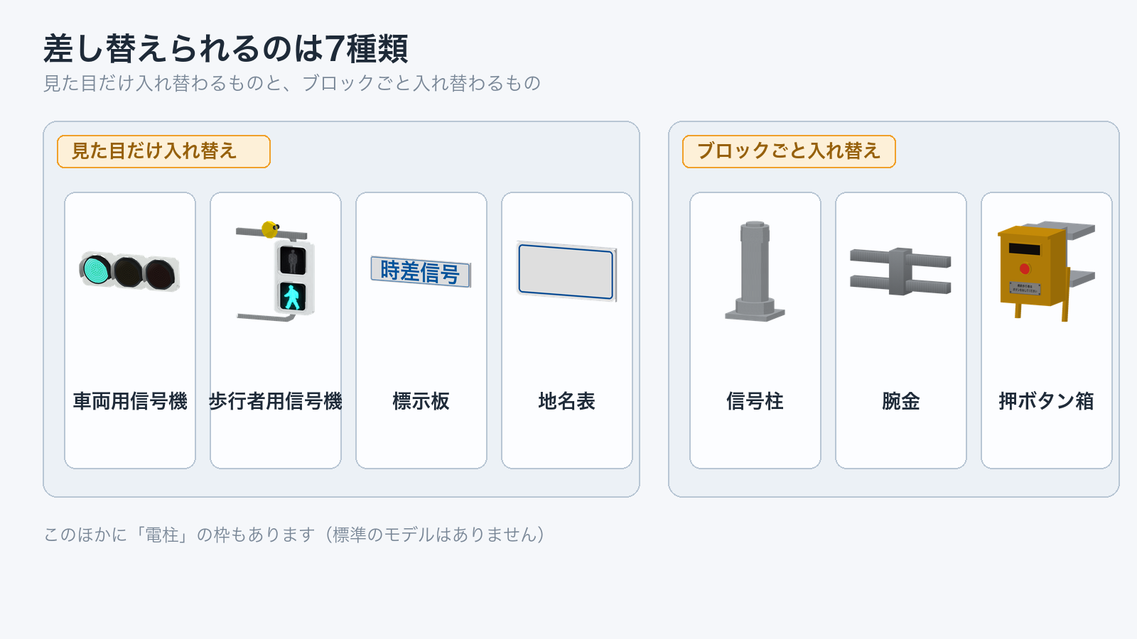 拡張パック(追加パック)の編集の仕方