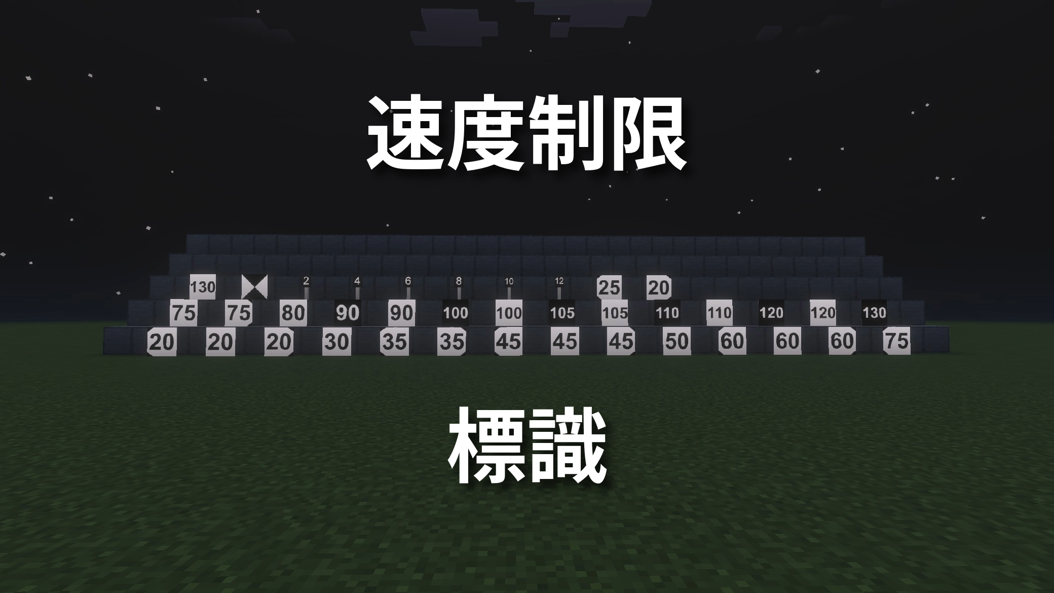 速度制限標識